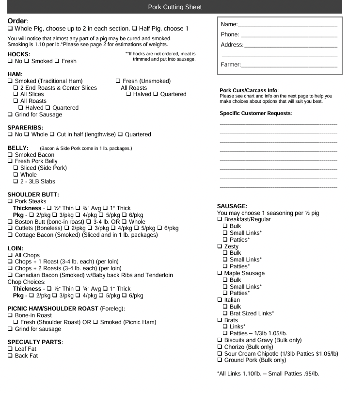 Half or Whole Pig- Custom Processing